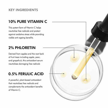 Phloretin CF Serum For Discolouration 30ml