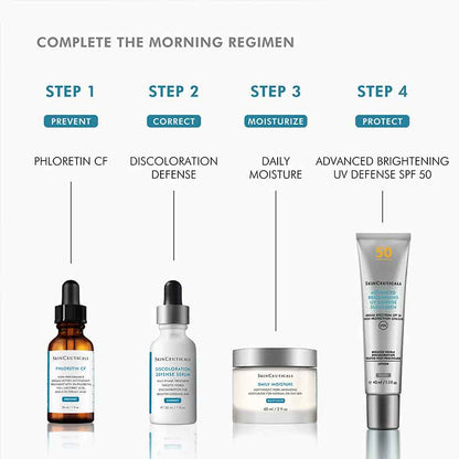 Phloretin CF Serum For Discolouration 30ml