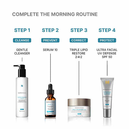 Serum 10 Dual Antioxidant Treatment Vitamin C Serum