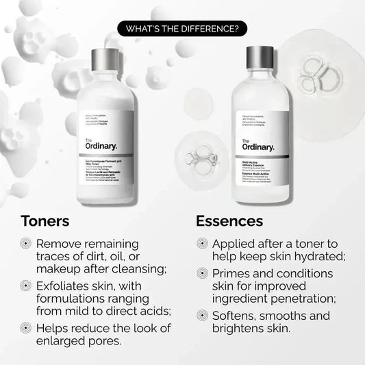Multi-Active Delivery Essence