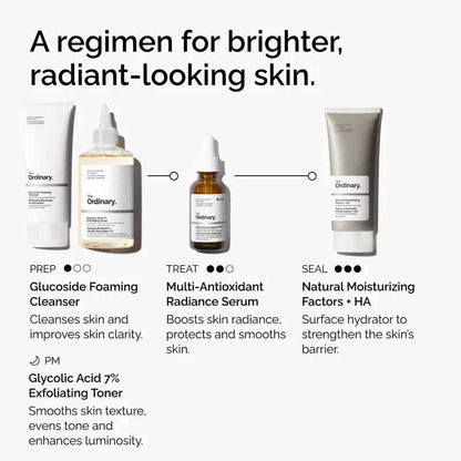 Multi-Antioxidant Radiance Serum by The Ordinary
