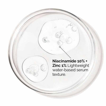 Niacinamide 10% + Zinc 1% Serum