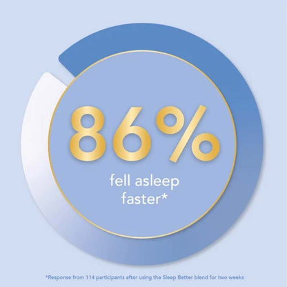 Sleep Better Body & Pillow Mist by Tisserand