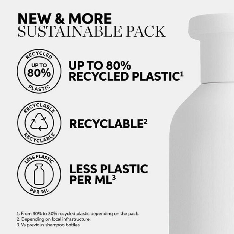 Elements Calming Shampoo by Wella Professionals