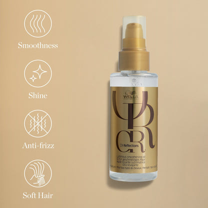 Hair Care Essentials Colour Care Gift Set by Wella Professionals