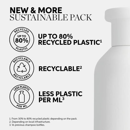 Invigo Scalp Balance Shampoo Sensitive Scalp by Wella Professionals