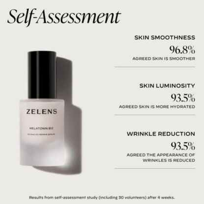Melatonin B12 Advanced Repair Serum by Zelens