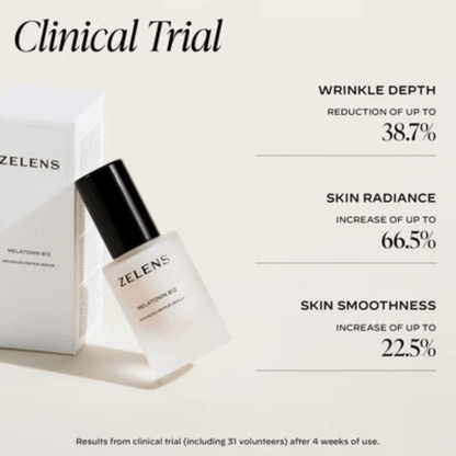 Melatonin B12 Advanced Repair Serum by Zelens
