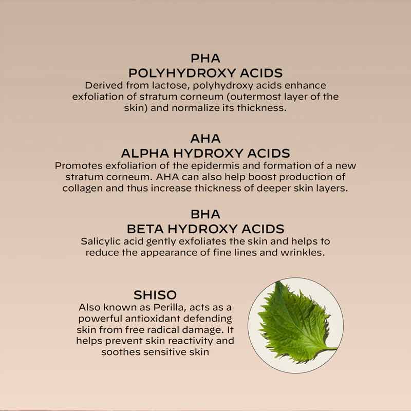 PHA+ Resurfacing Facial Pads