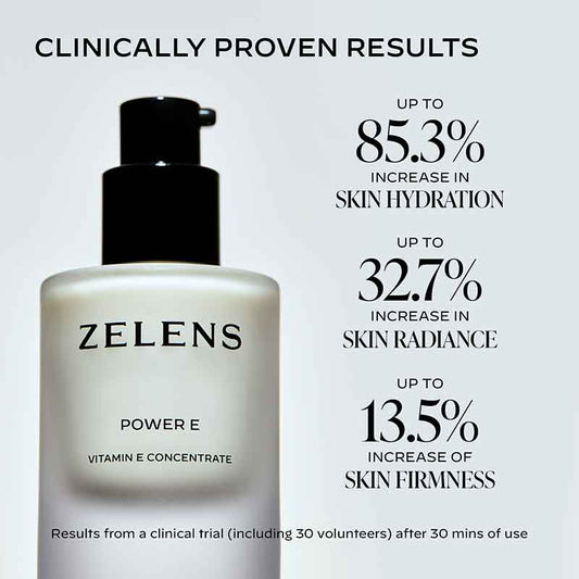 Power E Vitamin E Concentrate Serum by Zelens