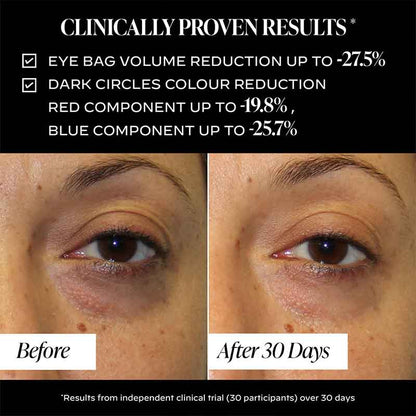 Triple-Action Eye Cream